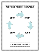 WPN - Mailout Dates